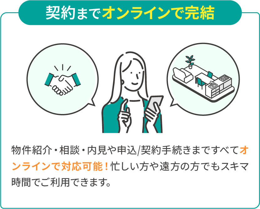 契約までオンラインで完結